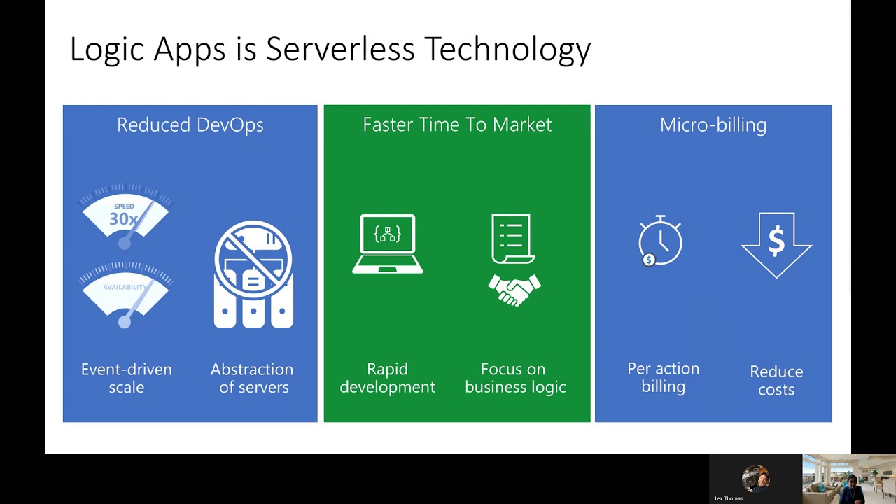 Taste of Premier   Azure! Logic apps
