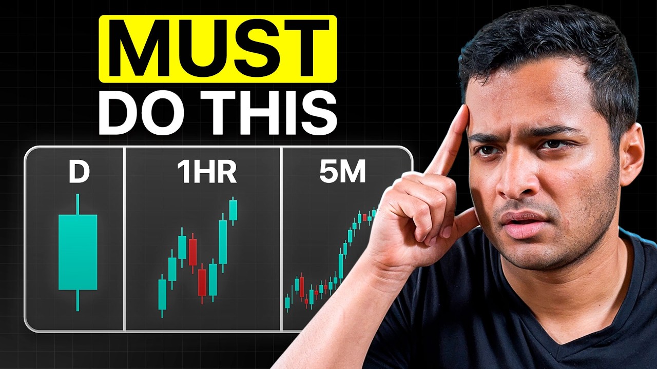 Day Traders MUST do This (Ultimate Top Down Analysis Strategy)