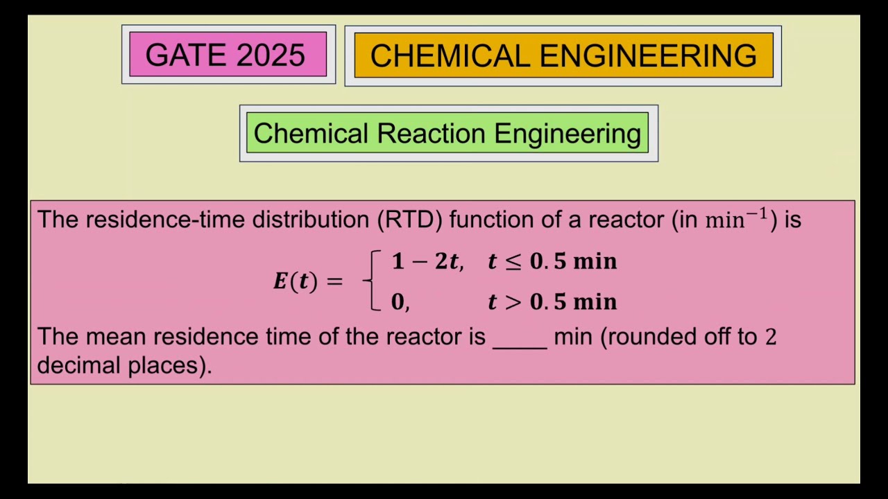 The residence-time distribution (RTD) function of a reactor (in min-1) is E(t)=1−2t,t≤0.5min,  E(t)=