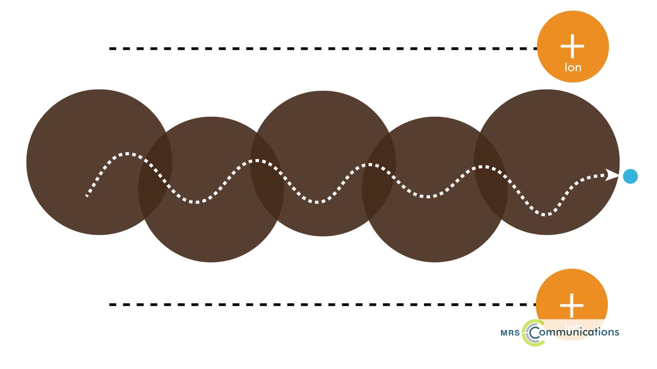 The electronic wonders of melanin