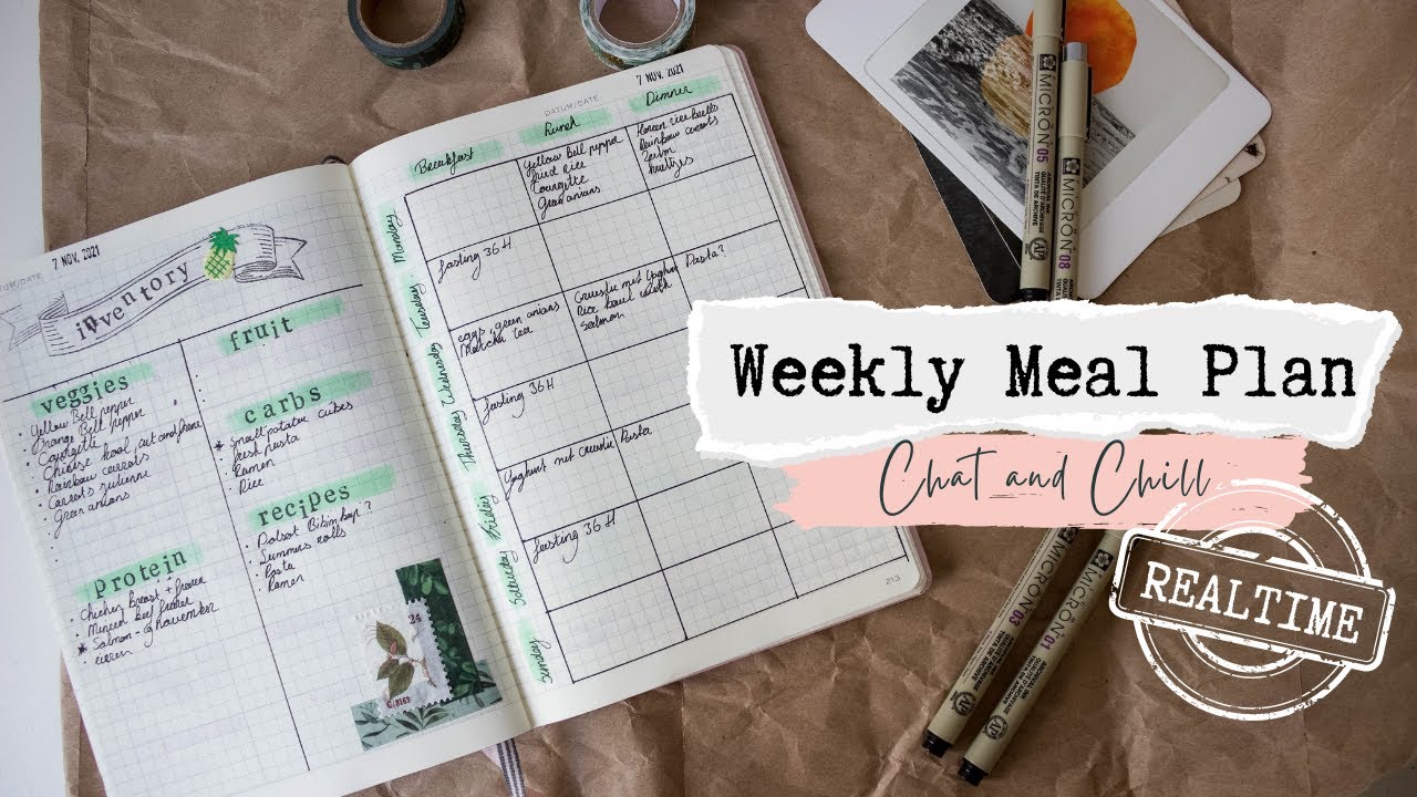 Weekly Meal Plan And Food Tracker Bullet Journal Setup | Chat And Chill