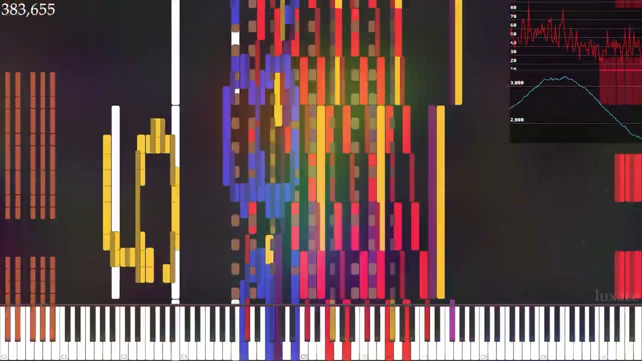 [Black MIDI/Tau 2025] Tau the Song | HDSQ