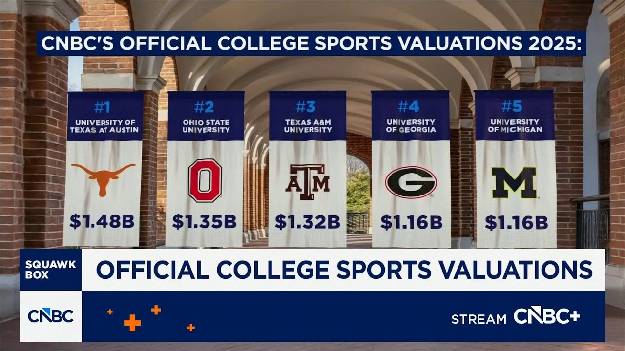 CNBC&rsquo;s Official College Sports Valuations 2025: Top 75 athletic programs