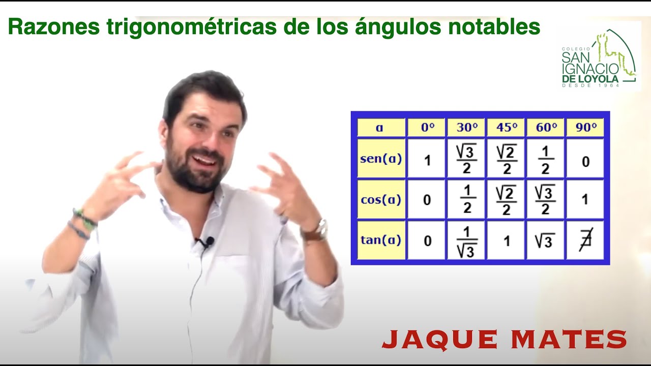 Razones trigonométricas de los ángulos notables
