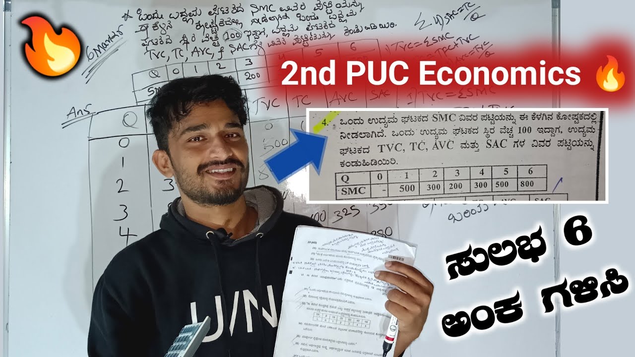 2nd PUC Economics 6 Marks Very Important Question With Answers 🔥| SMC,TVC,TC,AVC,SAC, ಕಂಡುಹಿಡಿಯಿರಿ