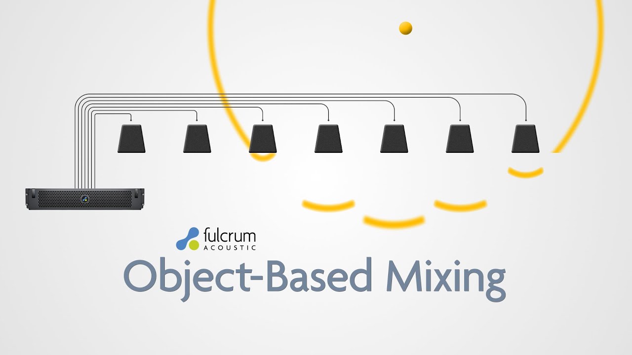Object-Based Mixing Explained &ndash; Venueflex Processor Technology