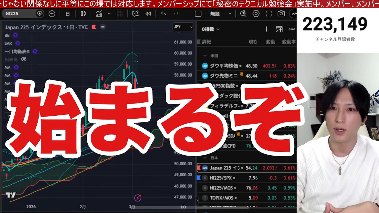 3/4【緊急.日経平均2日で4000円大暴落止まるか。中東情勢緊迫で日本株の急落続くか】ドル円157円、WTI原油急騰で半導体、AI関連も急落。米国株、ナスダックも弱い。仮想通貨上昇