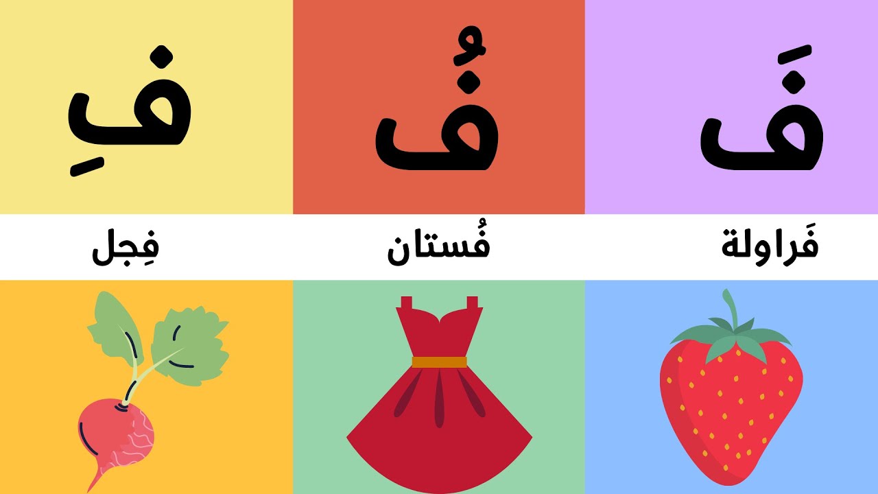 لفظ الحروف مع الحركات ( الفتحة الضمة الكسرة ) كلمة و صورة تعلم الحروف العربية مع الحركات