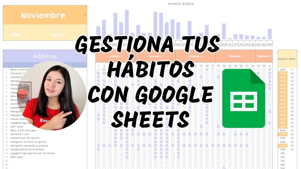 Gestiona tus hábitos nuevos con la ayuda de Google Sheets (Template gratis)