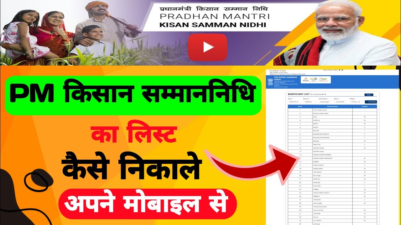 PM Kisan samman nidhi ka list kaise check kare। How to Check Pm Kisan Farmer List ।