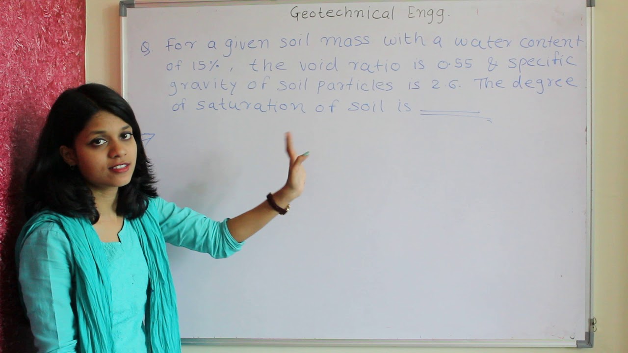 degree of saturation