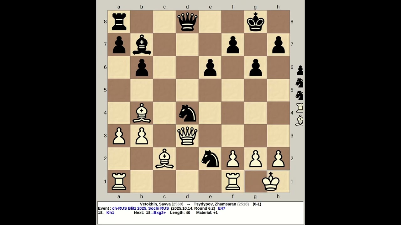 Vetokhin, Savva vs Tsydypov, Zhamsaran | Rosja Blitz Chess 2025, Soczi