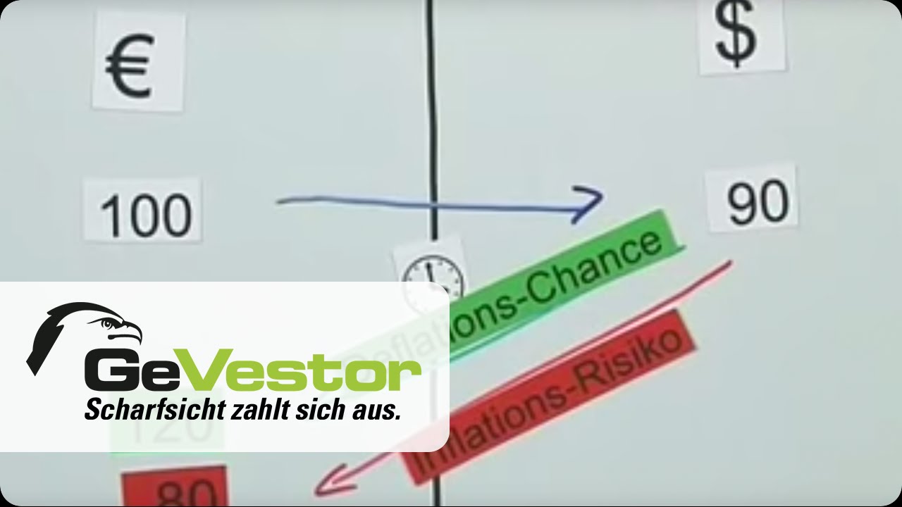 B&ouml;rsenwissen I Was sind Devisen?