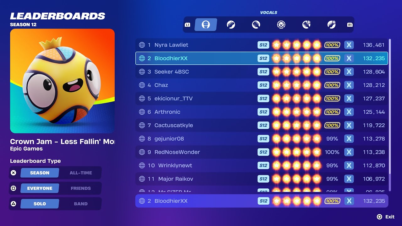 Fortnite Festival S12 - Crown Jam Flawless Vocals Expert Mode