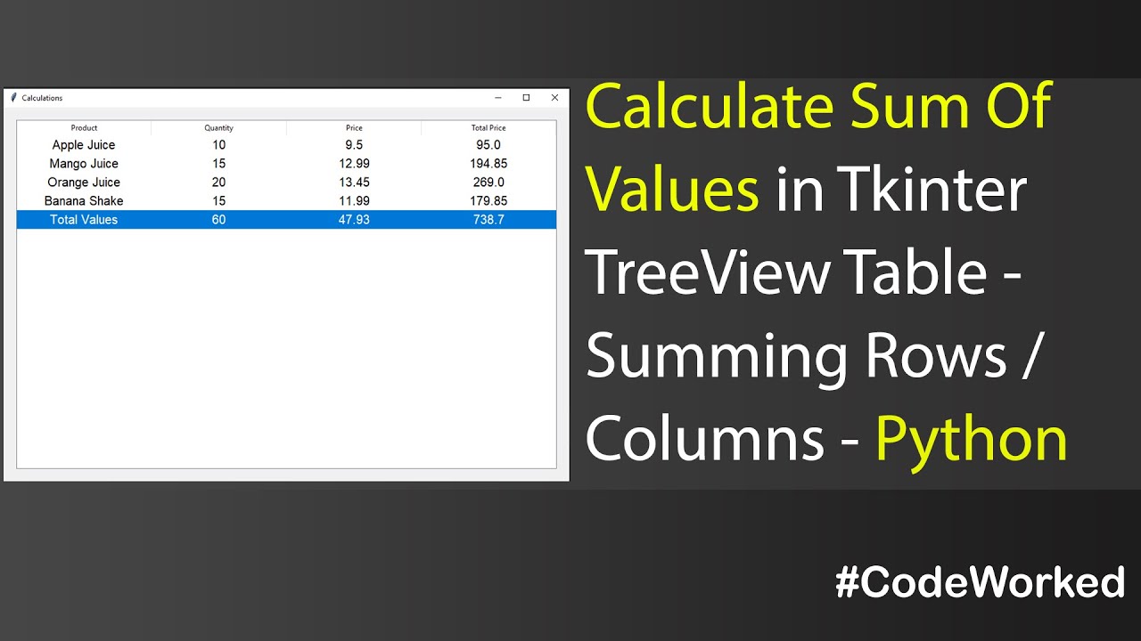 Calculate Sum of Values in Table / Summing Values in Table - #python #coding #maths