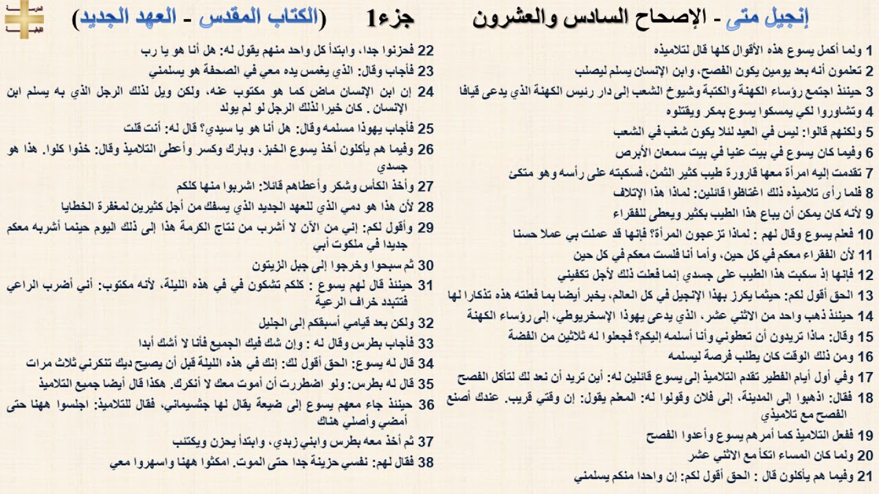 إنجيل متى 26 جزء1 - الإصحاح السادس والعشرون - د/مجدى نجيب - القس ابرام