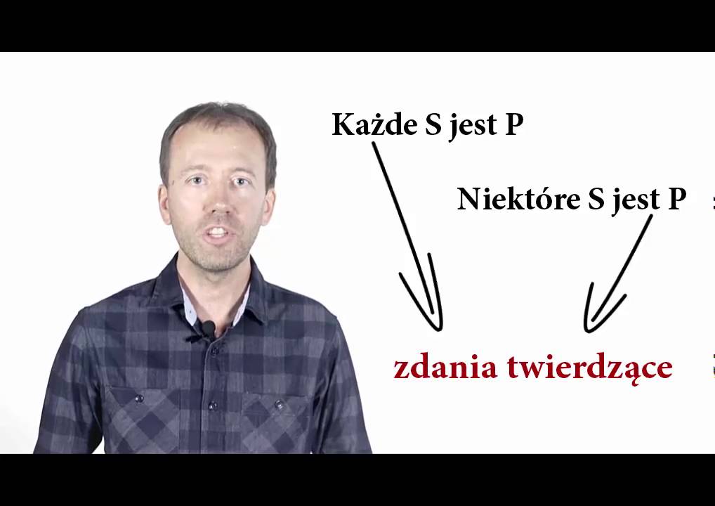Logika - wykład trzeci