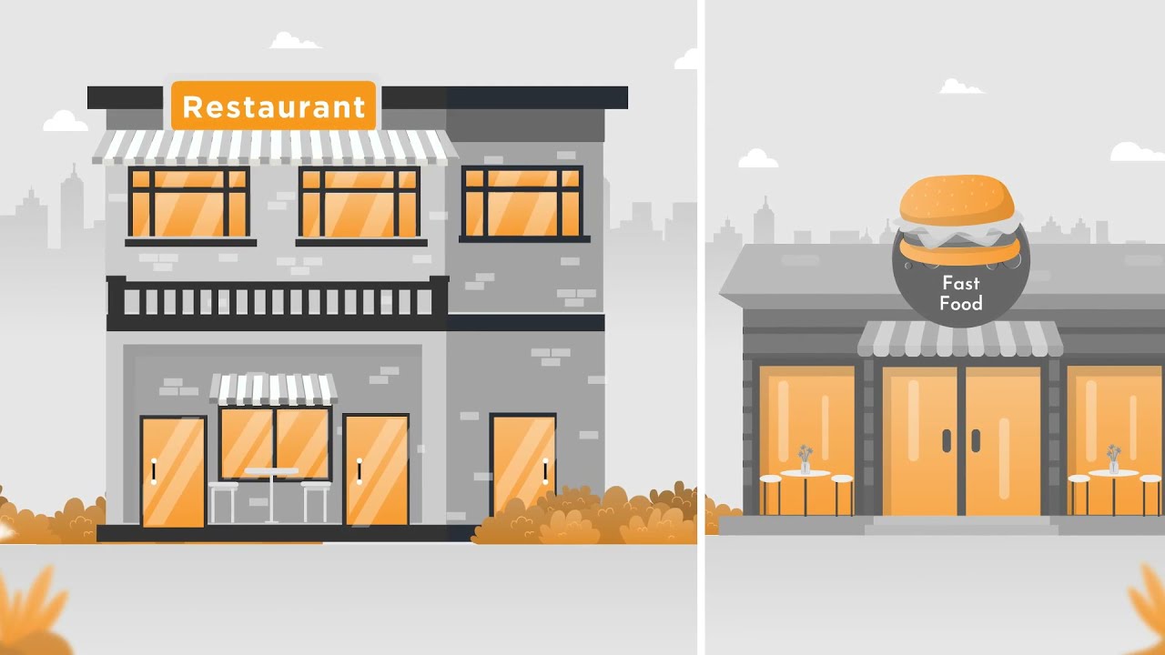 OFOOD - Simplify and scale with a one-stop restaurant POS system.