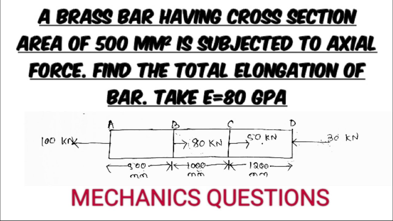 A brass bar having cross section area of 500 mm² is subjected to axial force. Find the total elongat