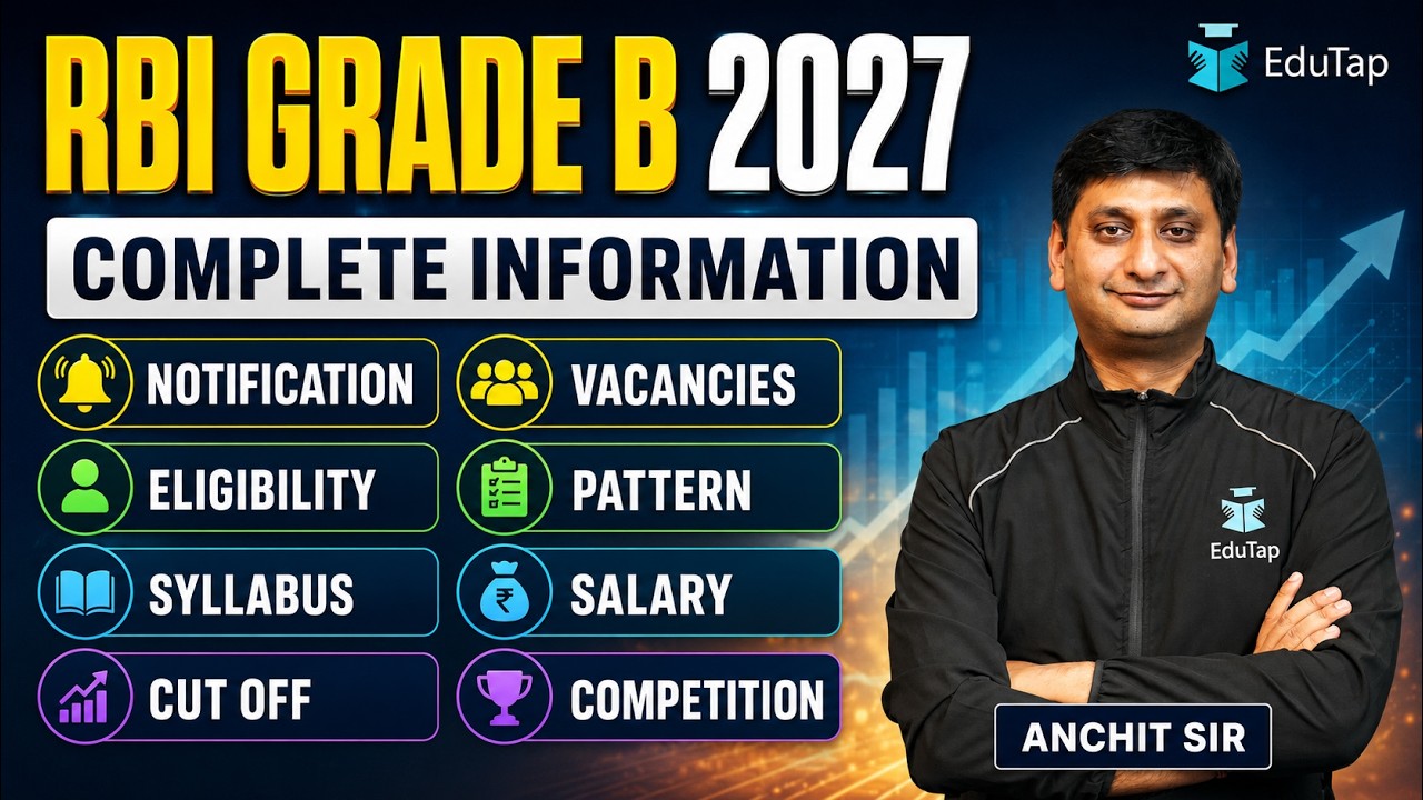 RBI Grade B 2027 Complete Information: Expected Notification, Vacancies, Dates, Pattern & Salary