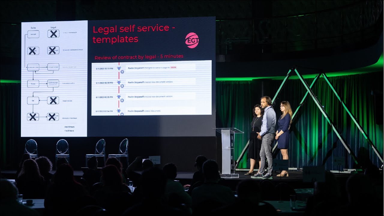 Legito PowerUp 2023: Success Story – Sales Automation in an International Technology Company