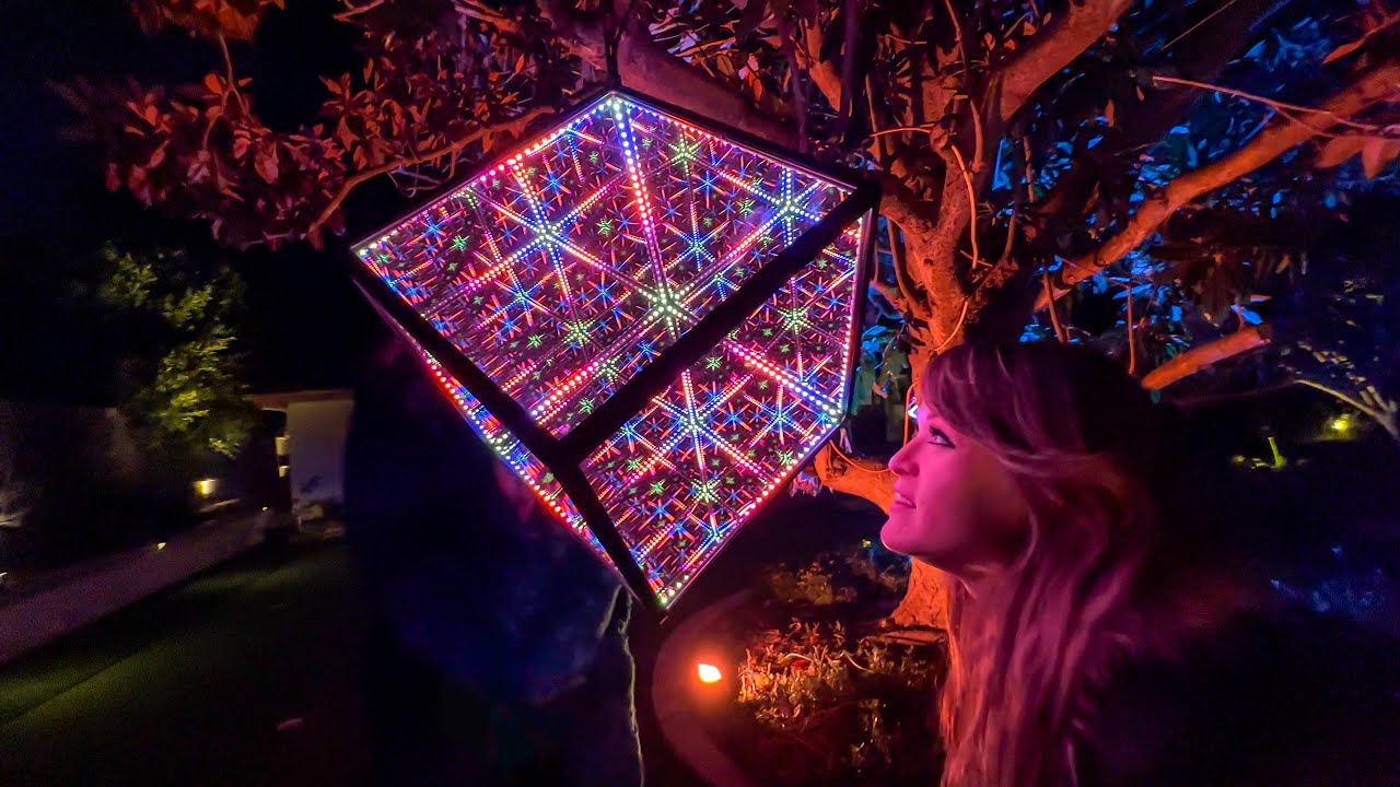 HyperCube-SE Features