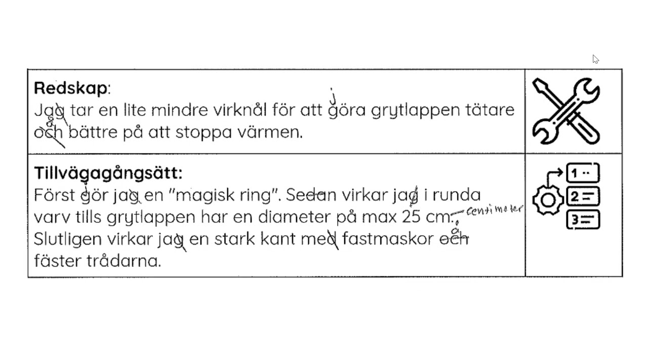 Planering av en virkad grytlapp Uttal