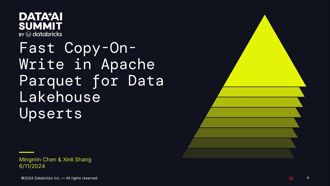 Fast Copy-On-Write in Apache Parquet for Data Lakehouse Upserts