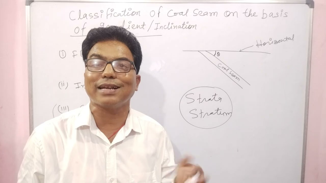 Classification of  coal seam on the basis of gradient / inclination- for1st yr Diploma&  2nd yr deg