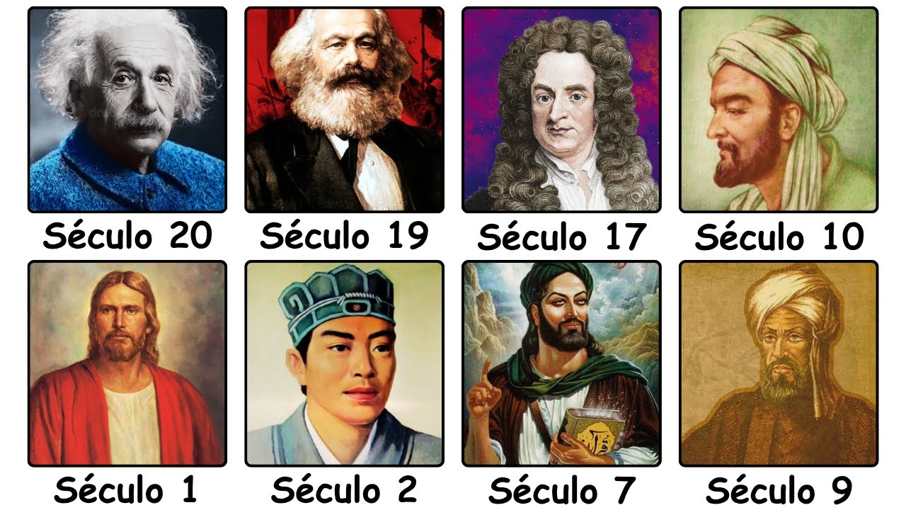 As Pessoas Mais Influentes de Cada Século