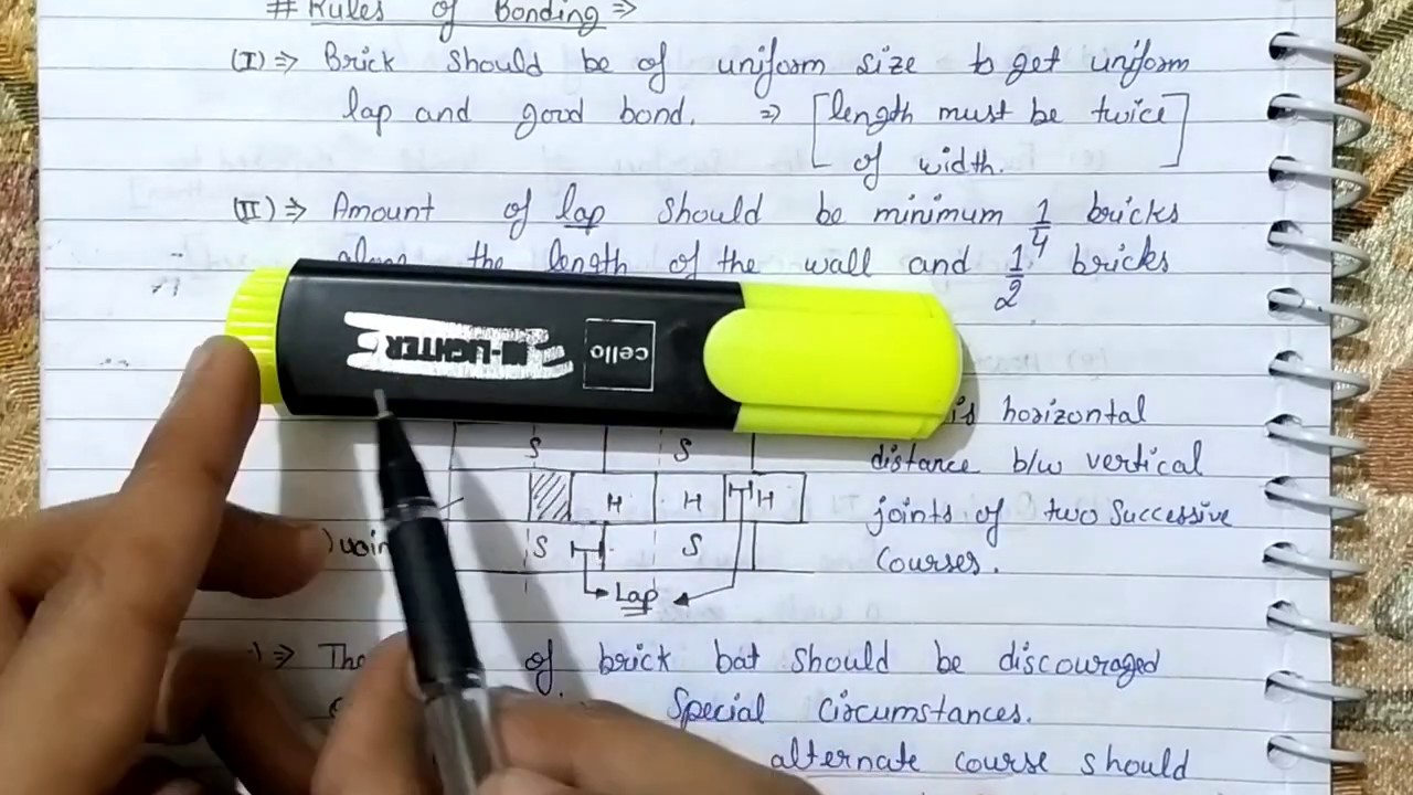 Brick Masonry Basic Rule for Bonding : Bond,Rules of bonding,Lap,Perpend, Imp. rule of Brick Bonding