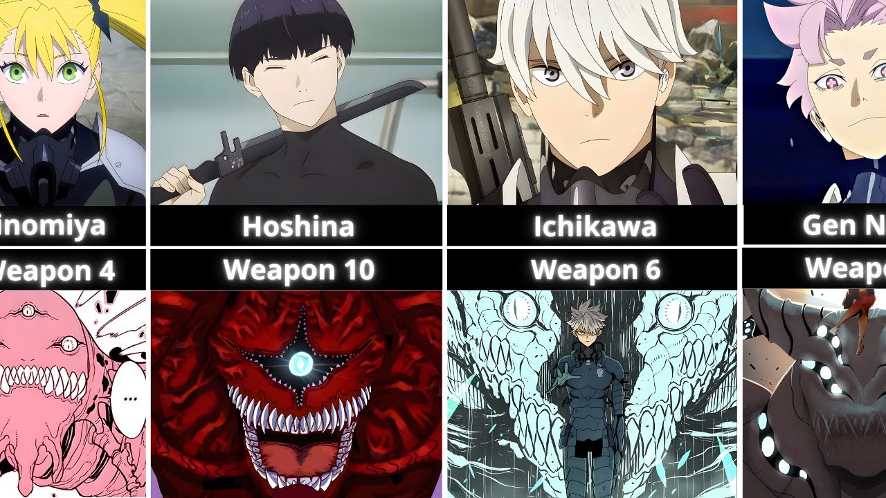 Every Numbers Weapon In Kaiju no. 8