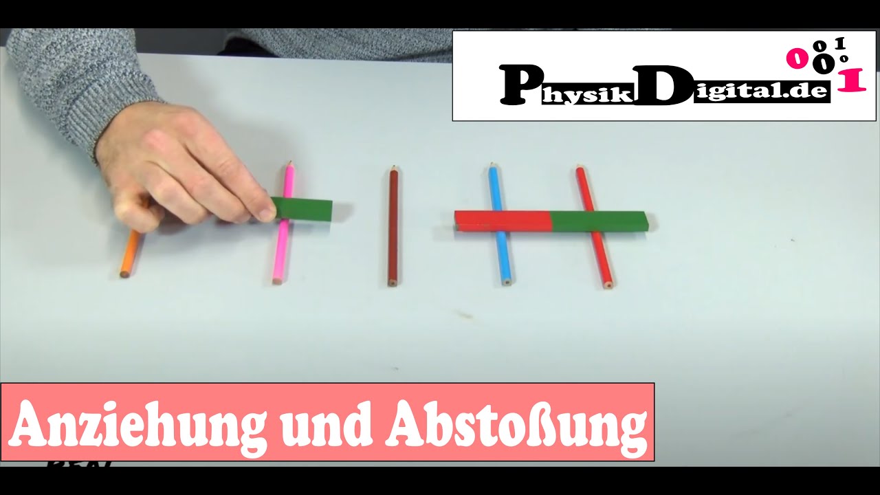 Anziehung und Abstoßung von Magneten - einfach und anschaulich erklärt