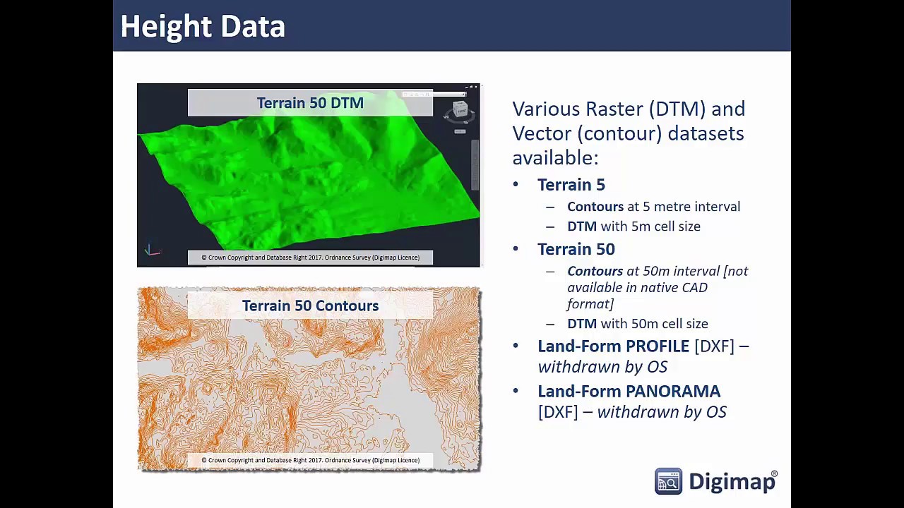 Learn about... Using Digimap data in CAD