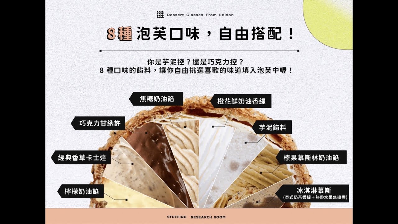 經典泡芙 Puff Cream / Choux Pastry