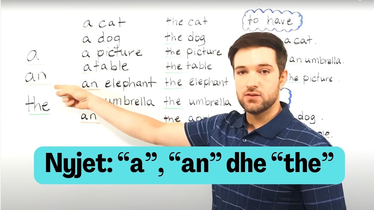 Mëso Anglisht hap pas hapi - Mësimi 1