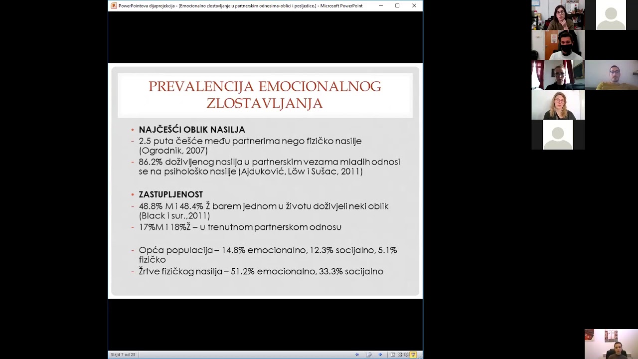 Emocionalno zlostavljanje u partnerskim odnosima   oblici i posljedice