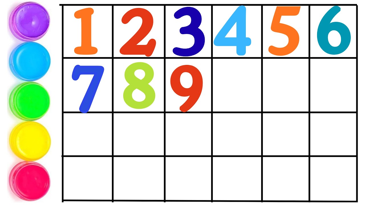Counting Numbers 1 to 100 for Kids |123 numbers |Number song | ginti 1 to 100 |kids education |12345