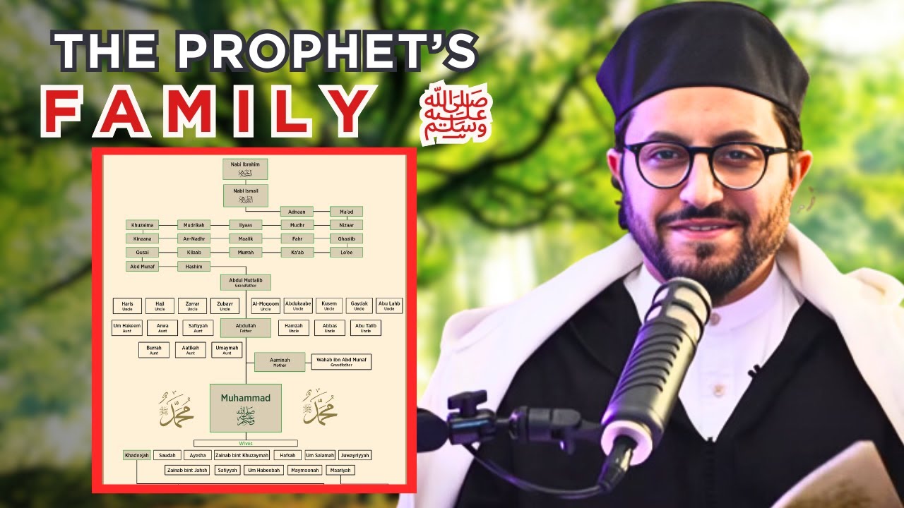 Ahlul Bayt || NBF 311 || Dr Shadee Elmasry