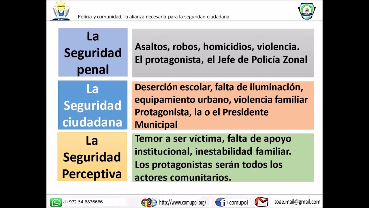 Táctica nro. 906