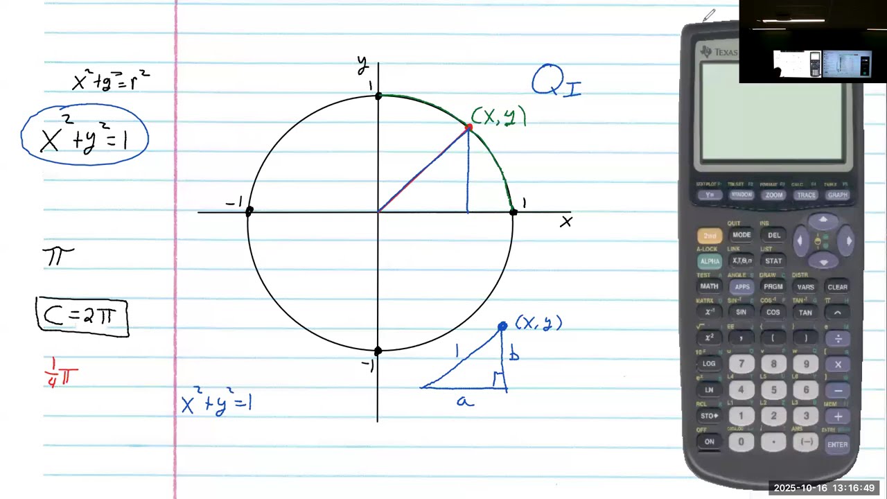 Unit Circle 1: Where is pi/4?