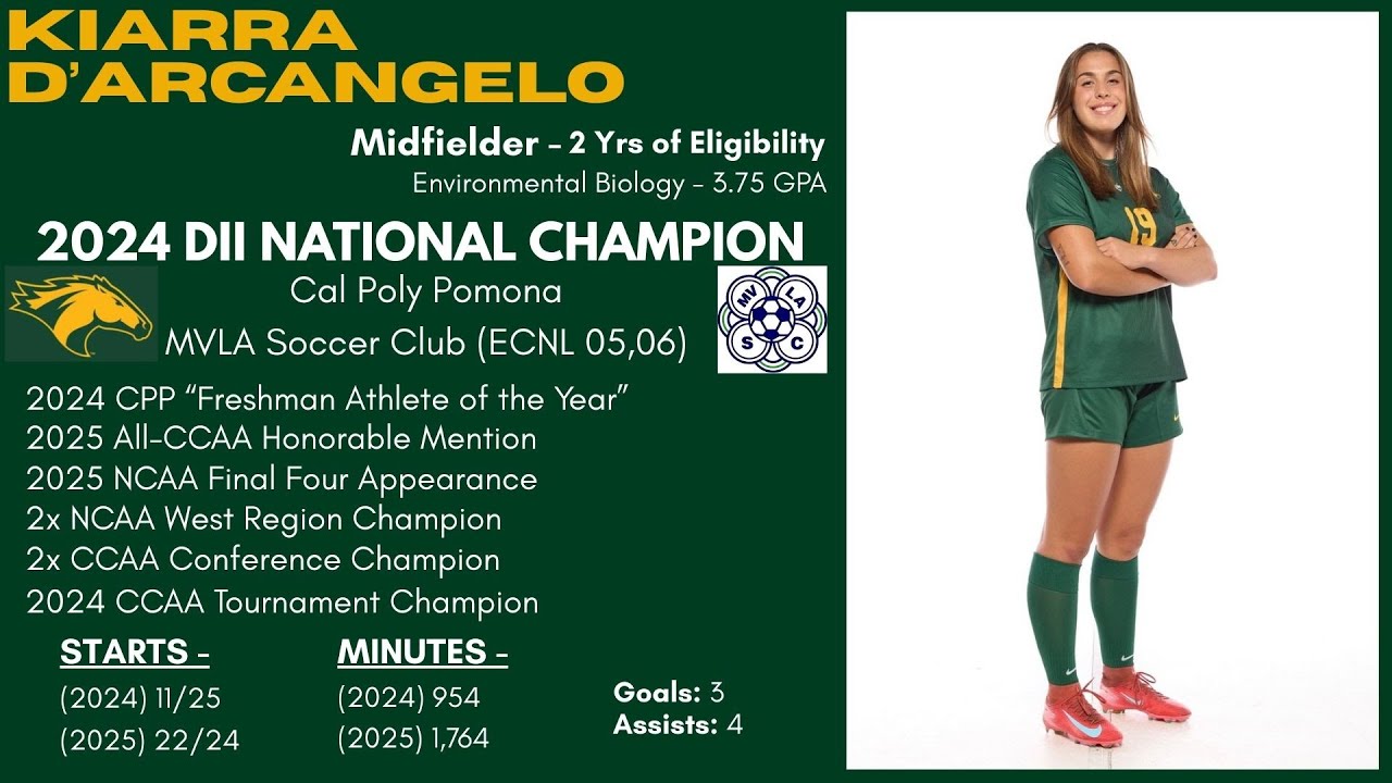 Kiarra D'Arcangelo - Sophomore Transfer Highlight Video