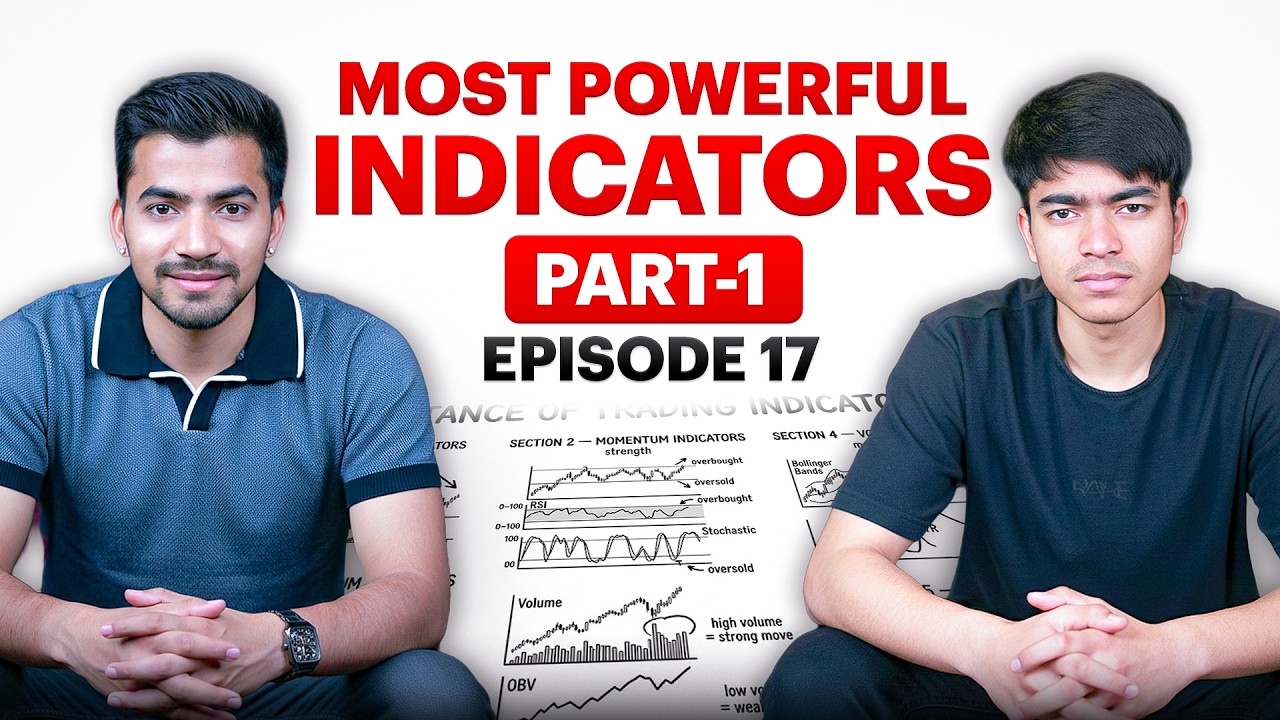 Ep-17 Importance of Indicators in Trading | Beginner to Advanced Guide