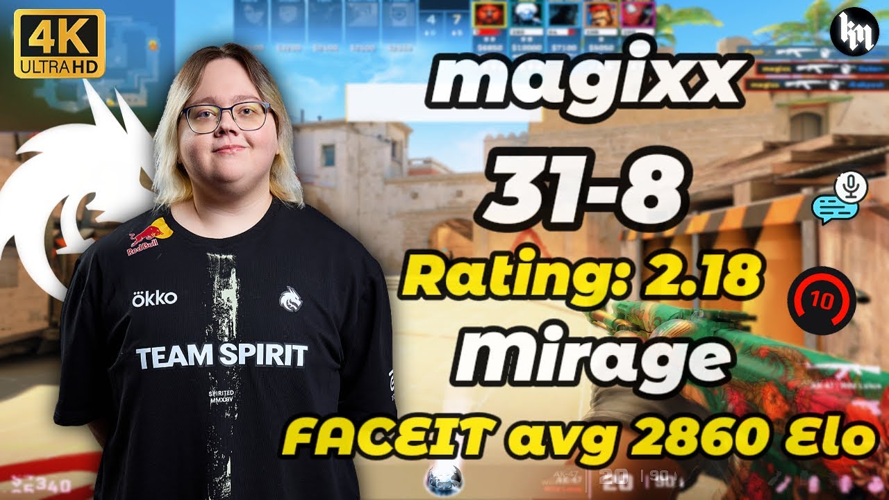magixx (31-8) FACEIT avg 2860 Elo (mirage) | Dec 18, 2025 | CS2 POV/DEMO