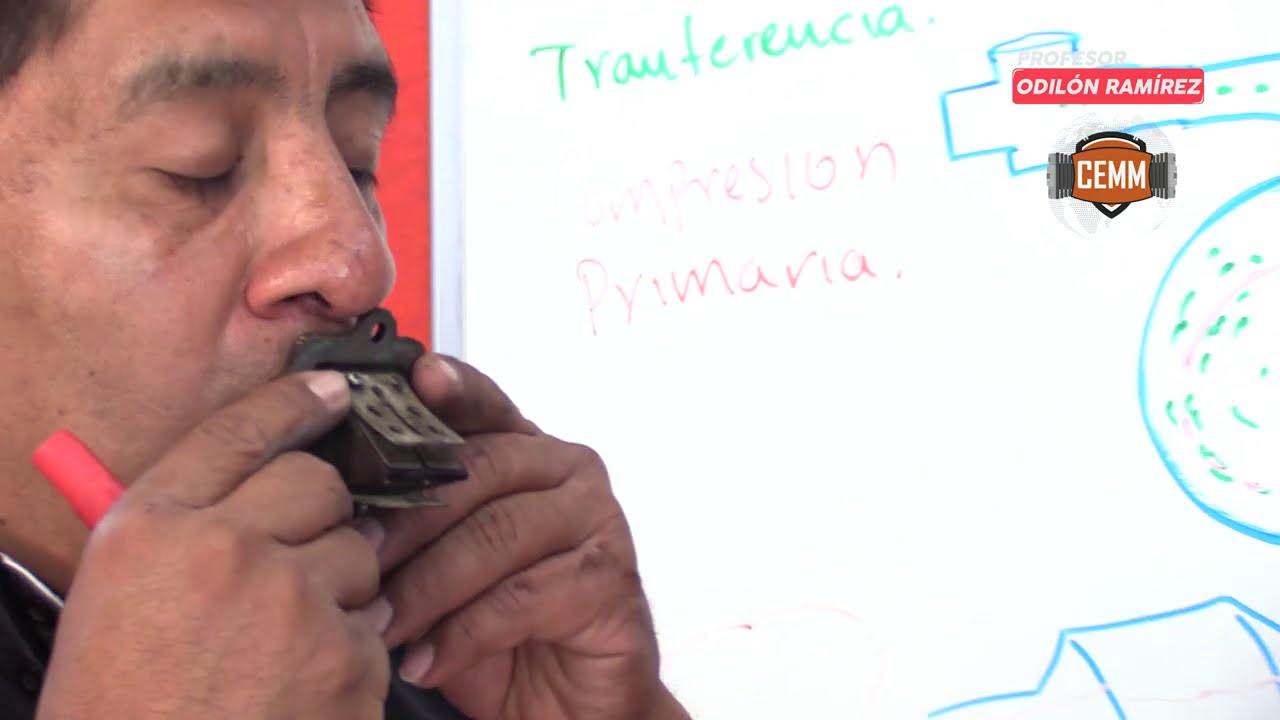 Funcionamoento de un MOTOR DE 2 TIEMPOS