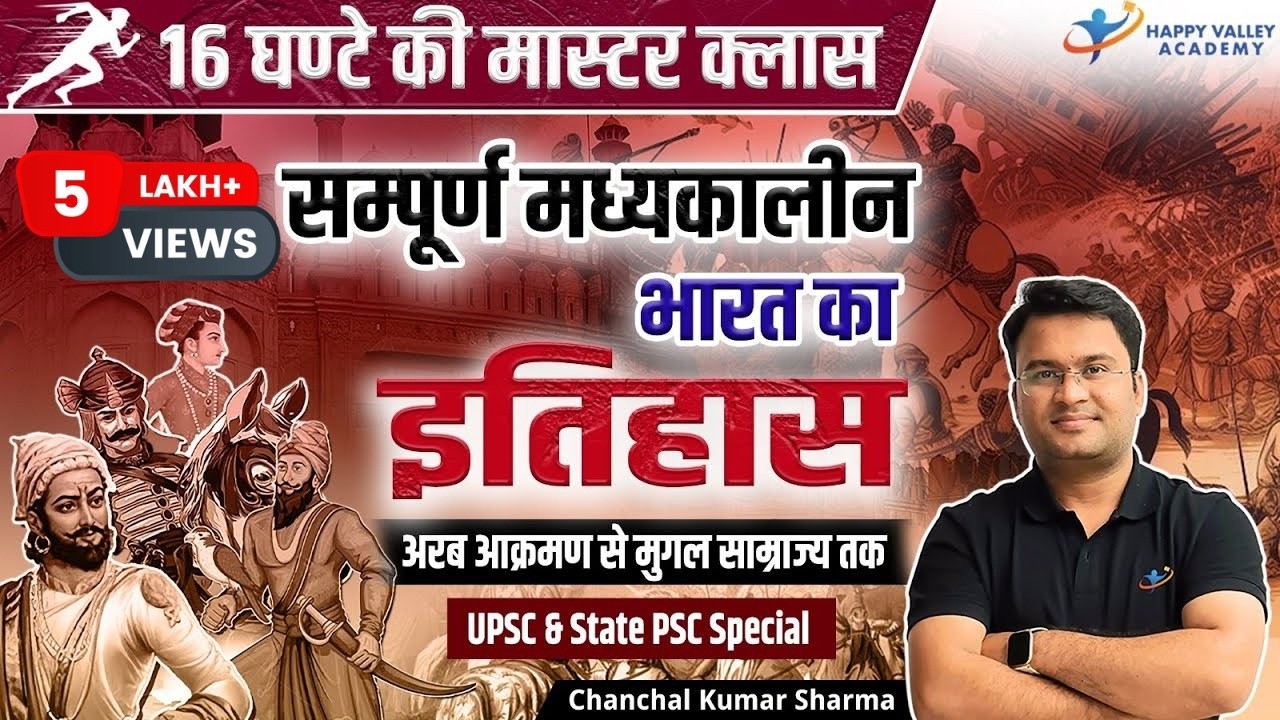 Complete Medieval History of India | UPSC & State PSC | By Chanchal Kumar Sharma