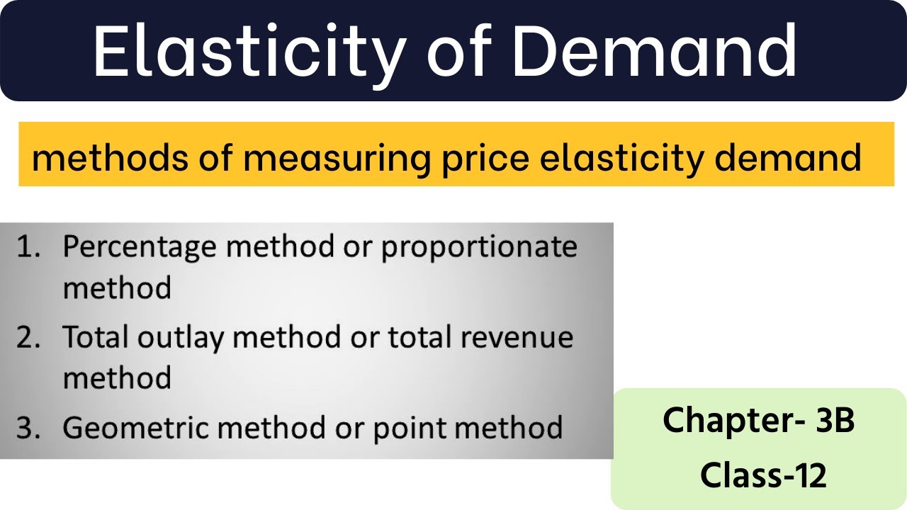 methods of measuring price elasticity demand economic class 12