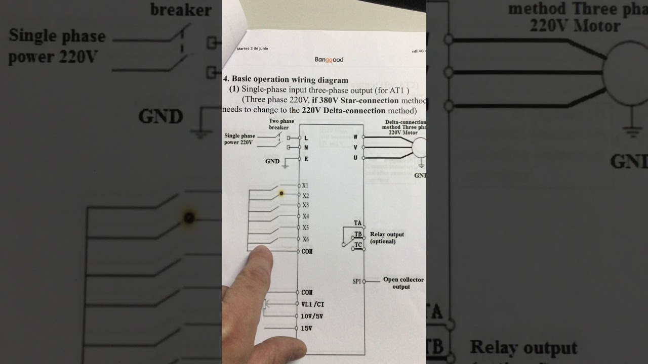 VFD PARAMETERS FOR A CAR LIFT