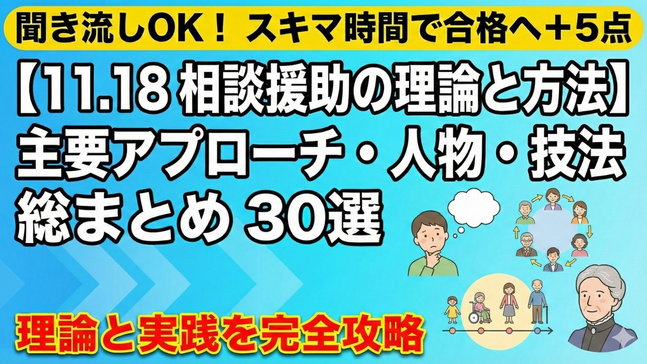 【11. 18相談援助の理論と方法】絶対にこれだけ抑えて‼️