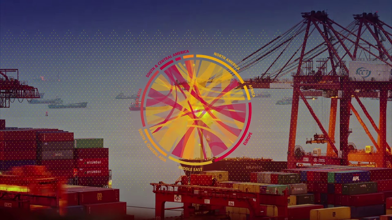 What is the DHL Global Connectedness Index?